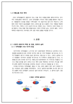 대학생 대상의 1박2일 관광상품 개발-4