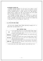 대학생 대상의 1박2일 관광상품 개발-7