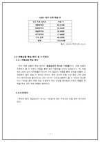 대학생 대상의 1박2일 관광상품 개발-8