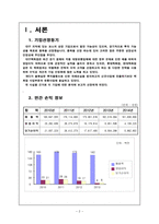 대구백화점 기업분석-3