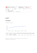 퓨전 티카페 창업계획-6