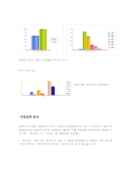 퓨전 티카페 창업계획-8