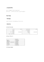 퓨전 티카페 창업계획-14