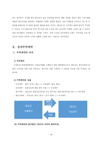 전자무역 마케팅, 계약-16