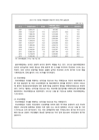 관광 법규와 정책-여행업-4