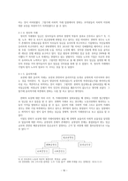한화 방산의 연봉제 분석-15