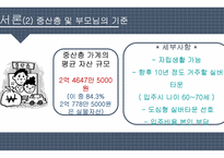 중산층 대상의 실버타운 조사-4
