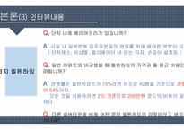 중산층 대상의 실버타운 조사-16