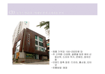 한복 디자이너 박술녀와 황이슬 분석-12