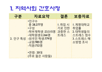 지역사회 간호사정과 진단, 계획 및 평가-8