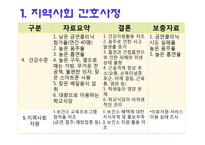 지역사회 간호사정과 진단, 계획 및 평가-12