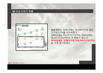 조손 가족 사례와 개입-긴급출동SOS사례를 중심으로-6