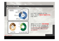 조손 가족 사례와 개입-긴급출동SOS사례를 중심으로-7