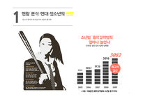 청소년의 일탈의 유교적 해법 고찰-2