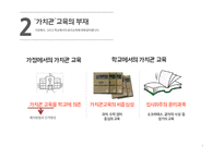 청소년의 일탈의 유교적 해법 고찰-5