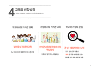 청소년의 일탈의 유교적 해법 고찰-7