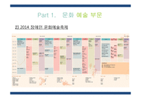 장애 인식 개선의 역사와 노력-18