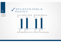 한 부모가정의 가족건강 증진 사업-4