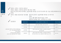 한 부모가정의 가족건강 증진 사업-8