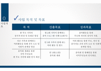 한 부모가정의 가족건강 증진 사업-9
