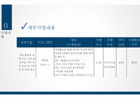 한 부모가정의 가족건강 증진 사업-11