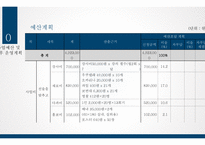 한 부모가정의 가족건강 증진 사업-16