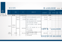 한 부모가정의 가족건강 증진 사업-18
