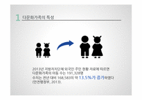 다문화가정아동 대상의 서비스 개발-3