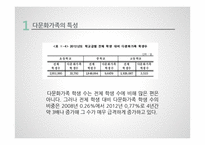다문화가정아동 대상의 서비스 개발-4