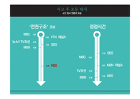 세월호 침몰과 시민운동의 흐름-10