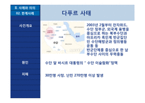 국제법, 국제윤리와 ICC-16