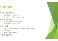 한부모가족에 대한 자살 예방 전략-6