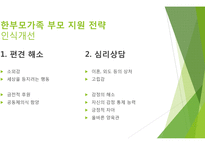 한부모가족에 대한 자살 예방 전략-11