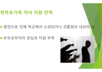 한부모가족에 대한 자살 예방 전략-12