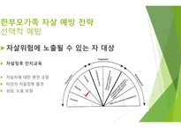 한부모가족에 대한 자살 예방 전략-16