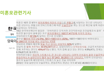 한부모가족에 대한 자살 예방 전략-19