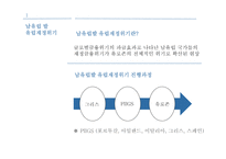 남유럽발 재정위기 연구-3