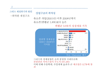 남유럽발 재정위기 연구-14