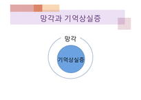 기억의 인지심리학적, 현상학적 접근-16