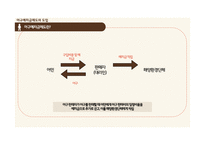 해양쓰레기의 해결방안-11