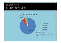 도박중독 치료와 예방-7