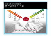 도박중독 치료와 예방-11