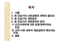 원 간섭기 개혁정치-2