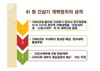 원 간섭기 개혁정치-11