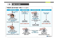 프라이버시와 알권리-채동욱 전 검찰청장 혼외자 논란-9