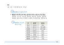 지방자치와 지방행정, 지방행정의 이념과 가치, 중앙정부와 지방정부 간 관계-13