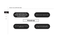 주간보호센터 기관조사-3