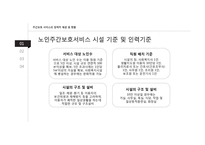 주간보호센터 기관조사-6