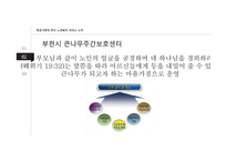 주간보호센터 기관조사-9