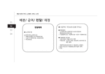 주간보호센터 기관조사-17